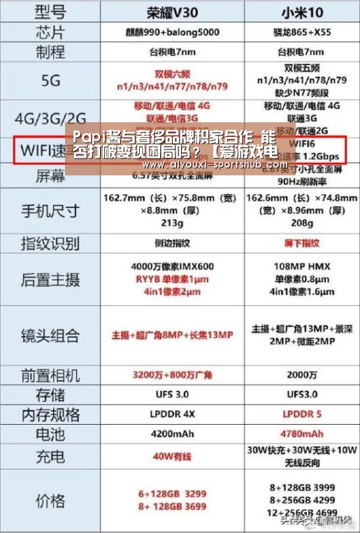 爱游戏电竞APP