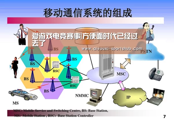 爱游戏电竞赛事|方便面时代已经过去了(图2) 爱游戏电竞直播